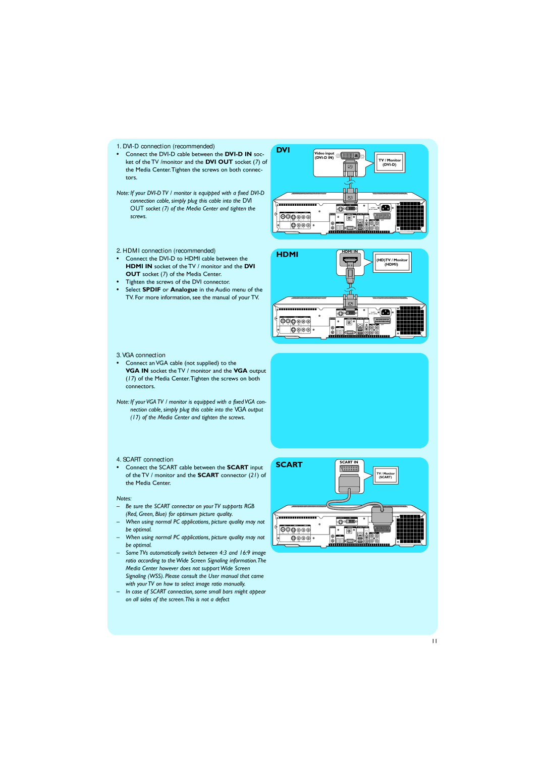 Philips MCP9350I/22 manual DVI-D connection recommended, Hdmi connection recommended, VGA connection, Scart connection 