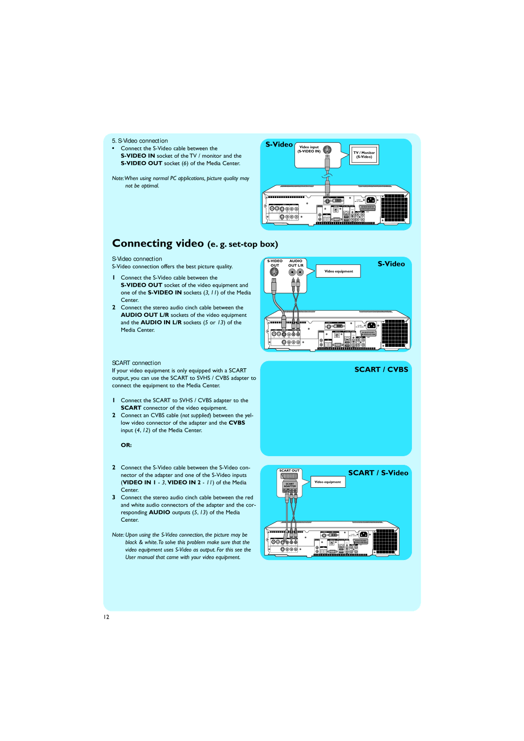 Philips MCP9350I/22 manual Connecting video e. g. set-top box, Scart / S-Video, Video connection 