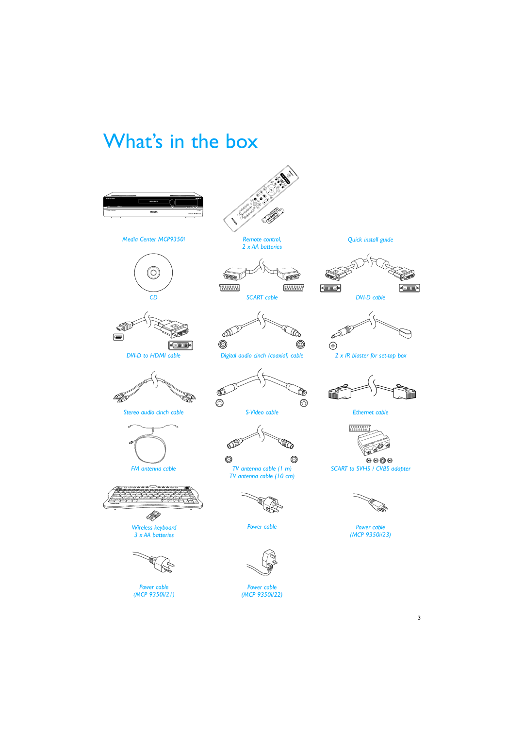 Philips MCP9350I/22 manual What’s in the box 