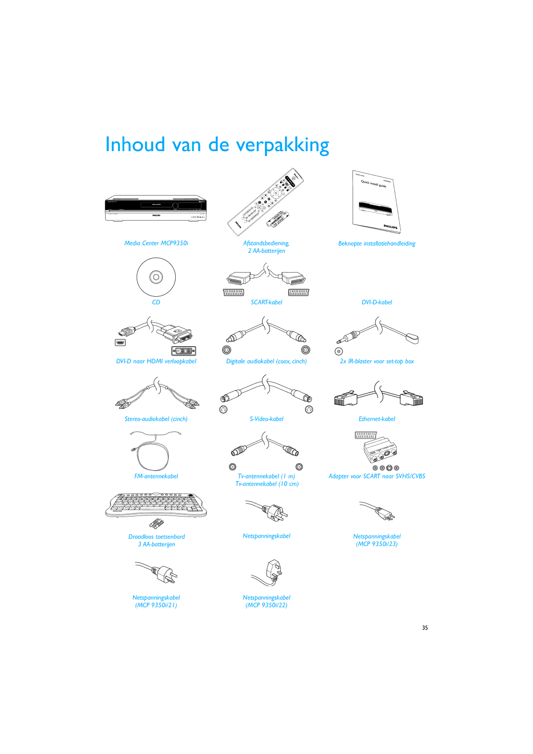 Philips MCP9350I/22 manual Inhoud van de verpakking 