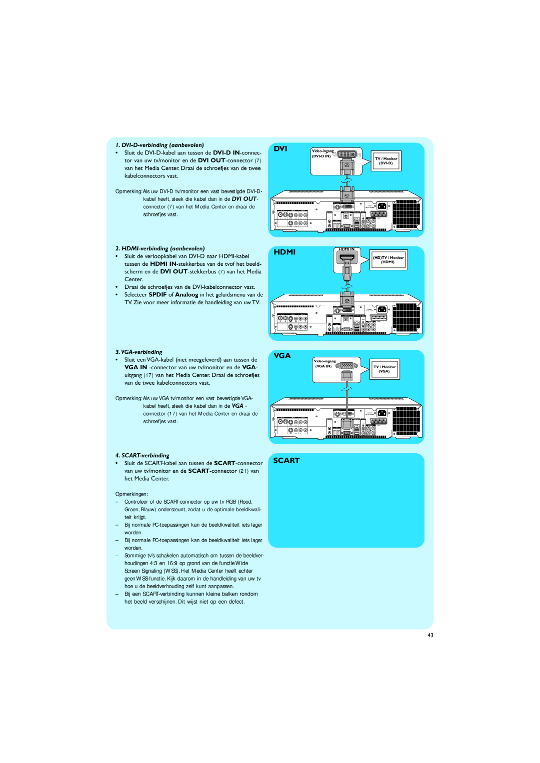 Philips MCP9350I/22 manual DVI-D-verbinding aanbevolen, HDMI-verbinding aanbevolen, VGA-verbinding, SCART-verbinding 