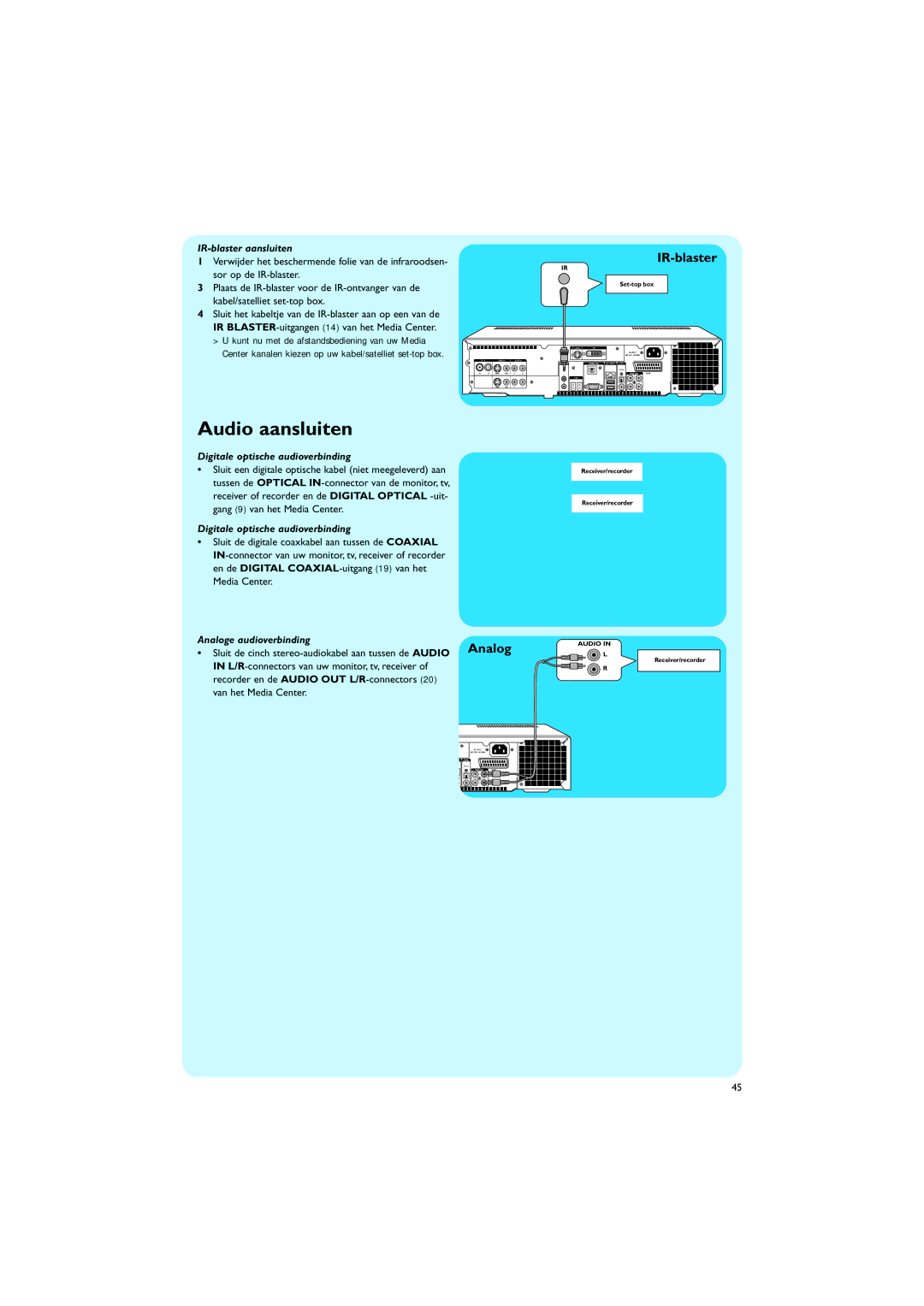 Philips MCP9350I/22 Audio aansluiten, IR-blaster aansluiten, Digitale optische audioverbinding, Analoge audioverbinding 