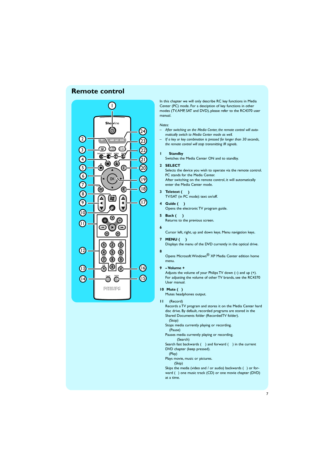Philips MCP9350I/22 manual Remote control, Select 