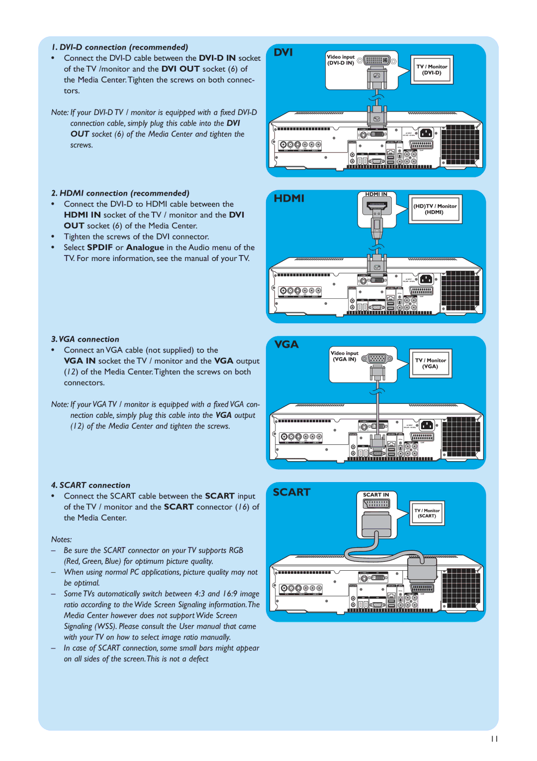 Philips MCP9360I/22 manual DVI-D connection recommended, Hdmi connection recommended, VGA connection, Scart connection 