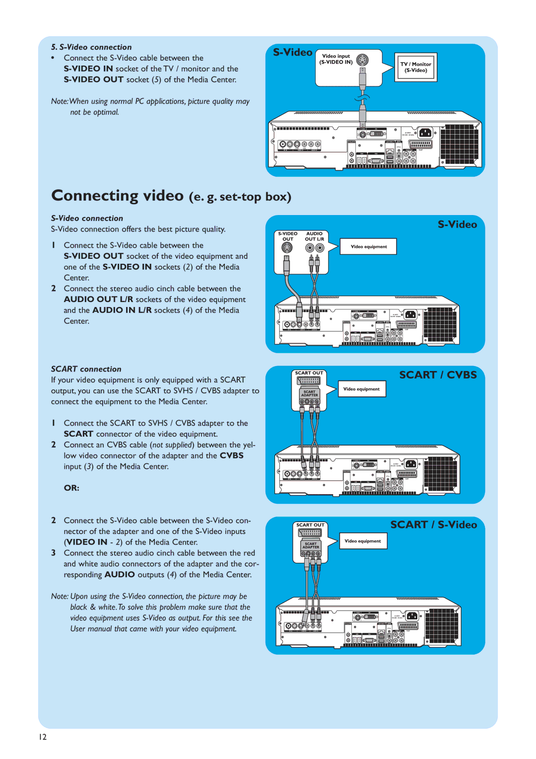 Philips MCP9360I/22 manual Connecting video e. g. set-top box, Scart / S-Video, Video connection 