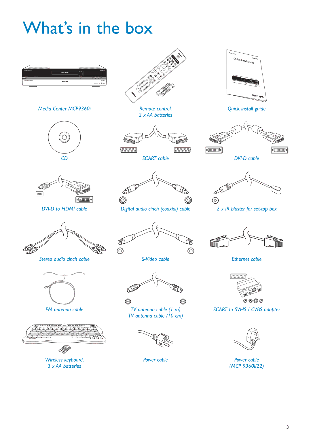 Philips MCP9360I/22 manual What’s in the box 