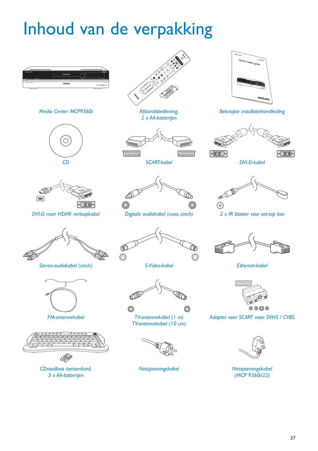 Philips MCP9360I/22 manual Inhoud van de verpakking 