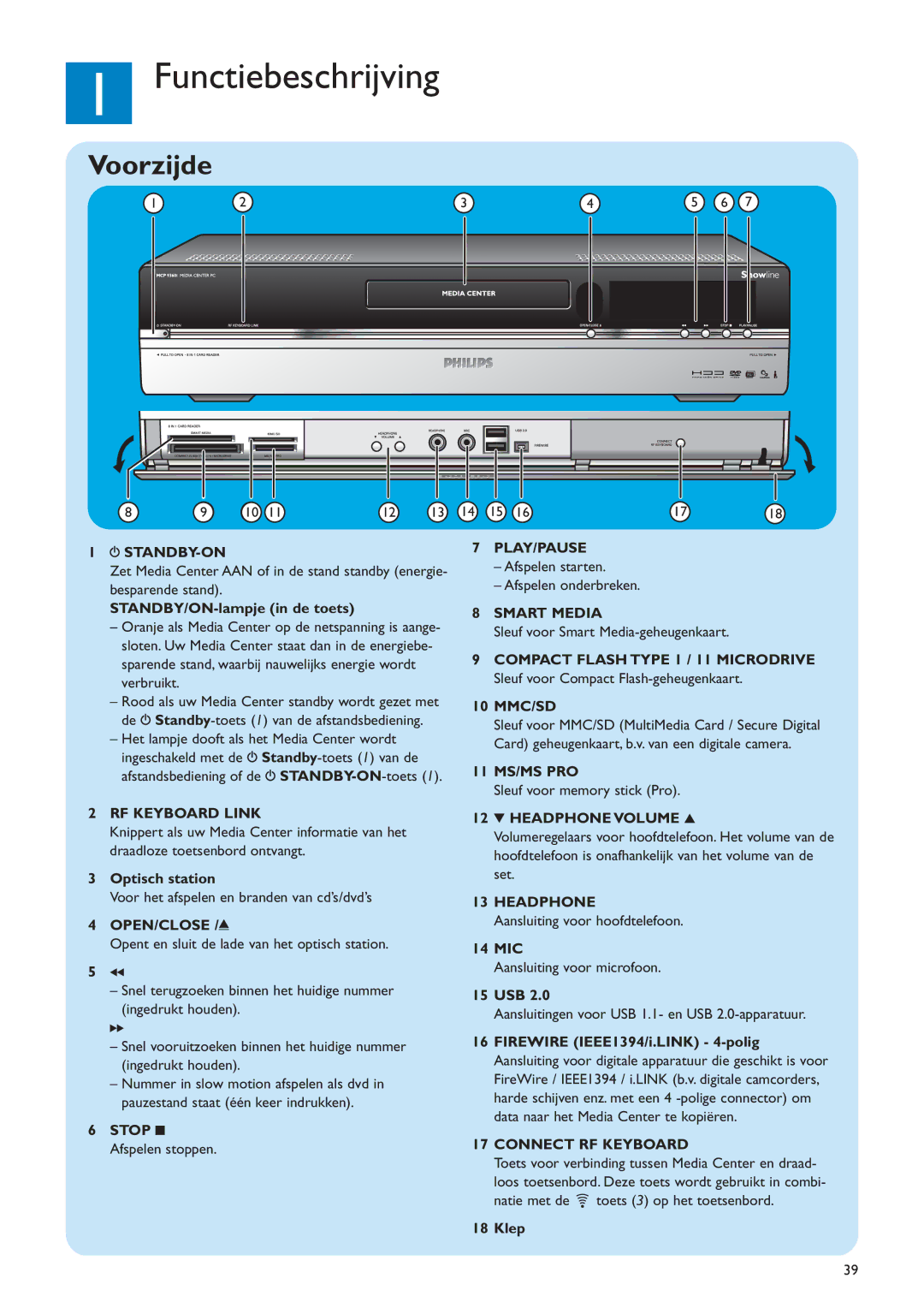 Philips MCP9360I/22 manual Functiebeschrijving, STANDBY/ON-lampje in de toets, Optisch station, Klep 