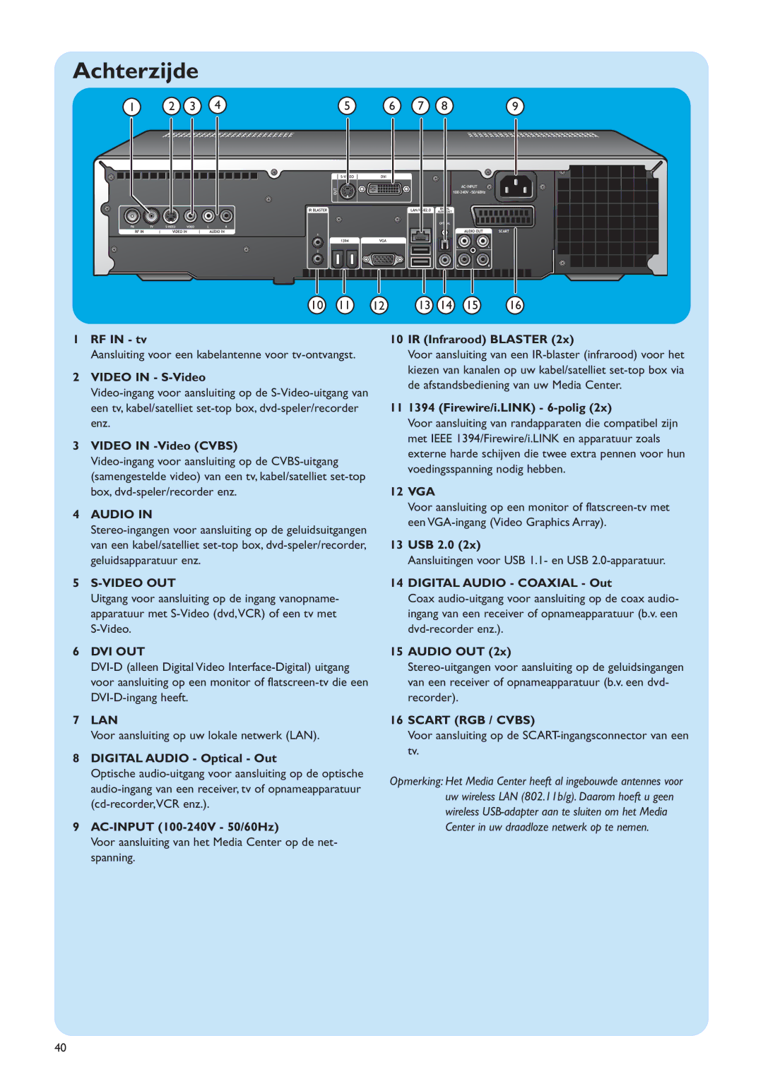 Philips MCP9360I/22 manual Achterzijde, IR Infrarood Blaster, 11 1394 Firewire/i.LINK 6-polig, USB 2.0, Audio OUT 