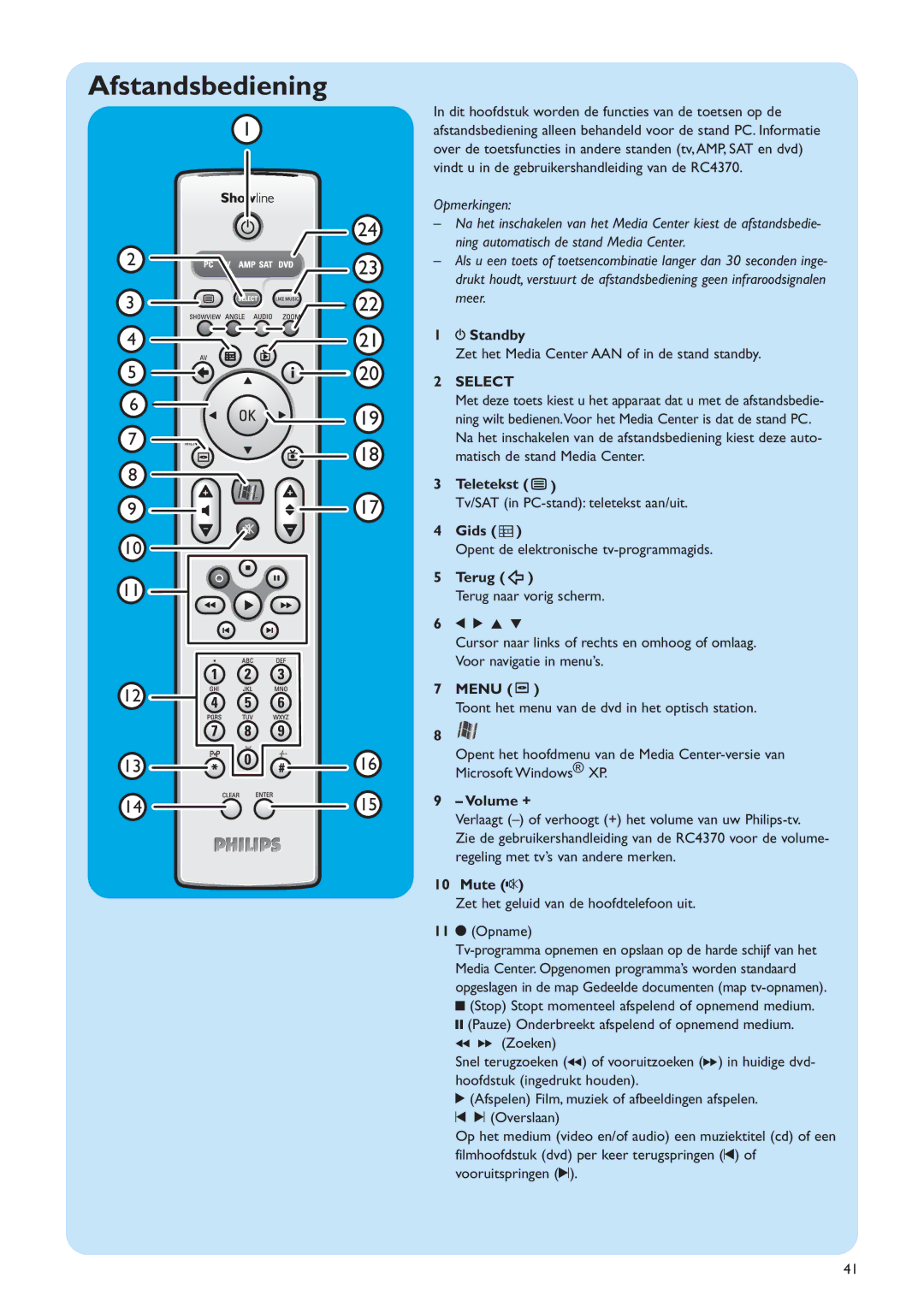 Philips MCP9360I/22 manual Standby, Teletekst, Gids, Terug 