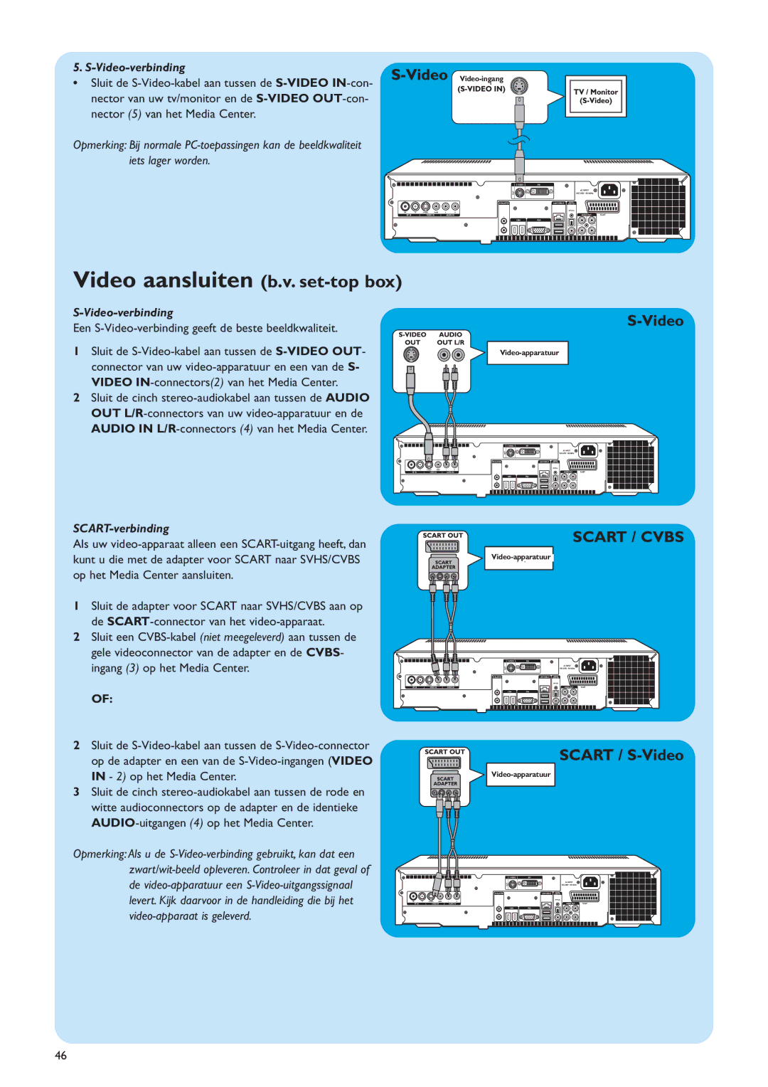 Philips MCP9360I/22 manual Video aansluiten b.v. set-top box, Video-verbinding 