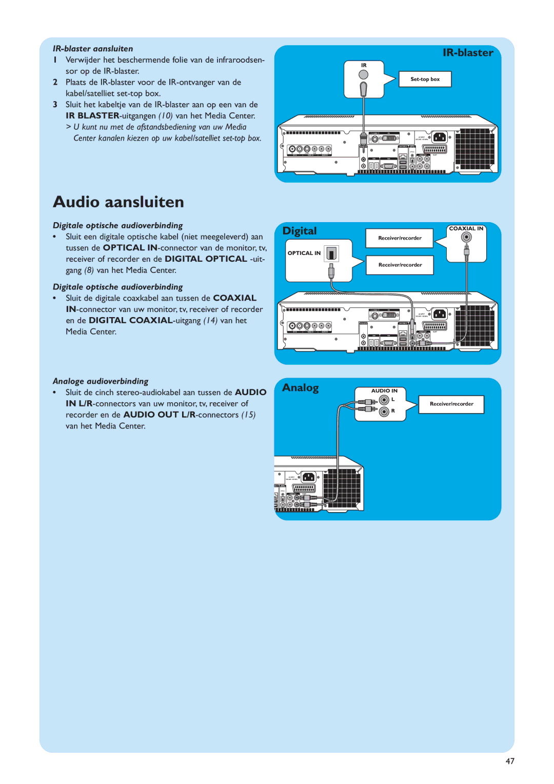 Philips MCP9360I/22 manual Audio aansluiten, IR-blaster, Ana Log 