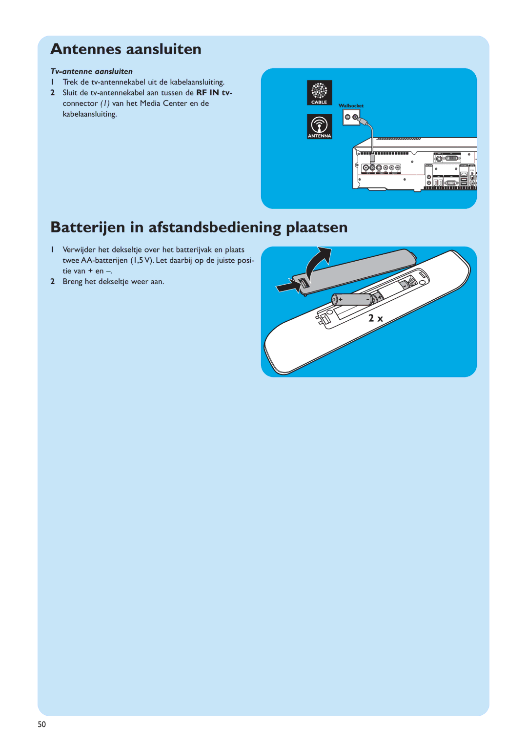 Philips MCP9360I/22 manual Antennes aansluiten, Batterijen in afstandsbediening plaatsen, Tv-antenne aansluiten 