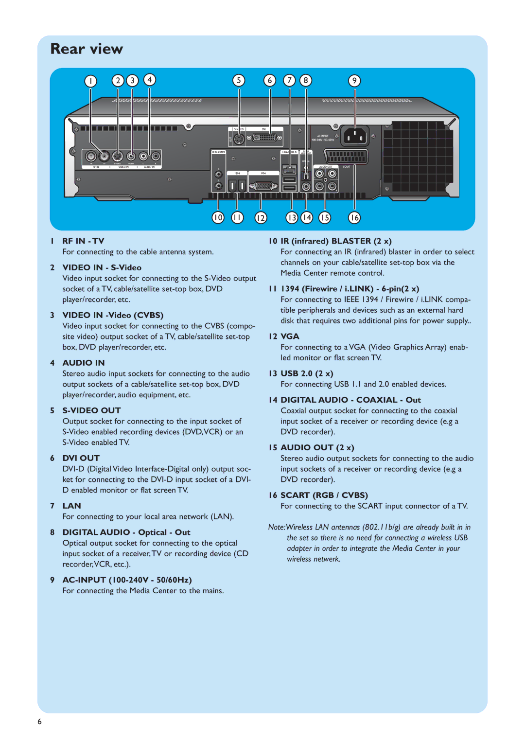 Philips MCP9360I/22 manual Rear view 