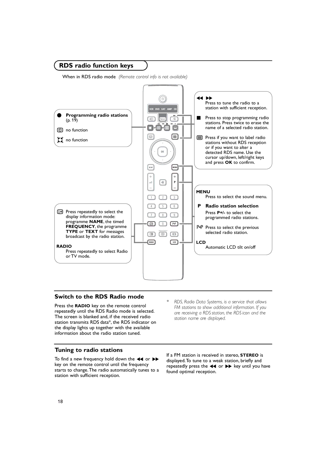 Philips MCS 130 LCR, MCS 100 SATELLITE RDS radio function keys, Switch to the RDS Radio mode, Tuning to radio stations 