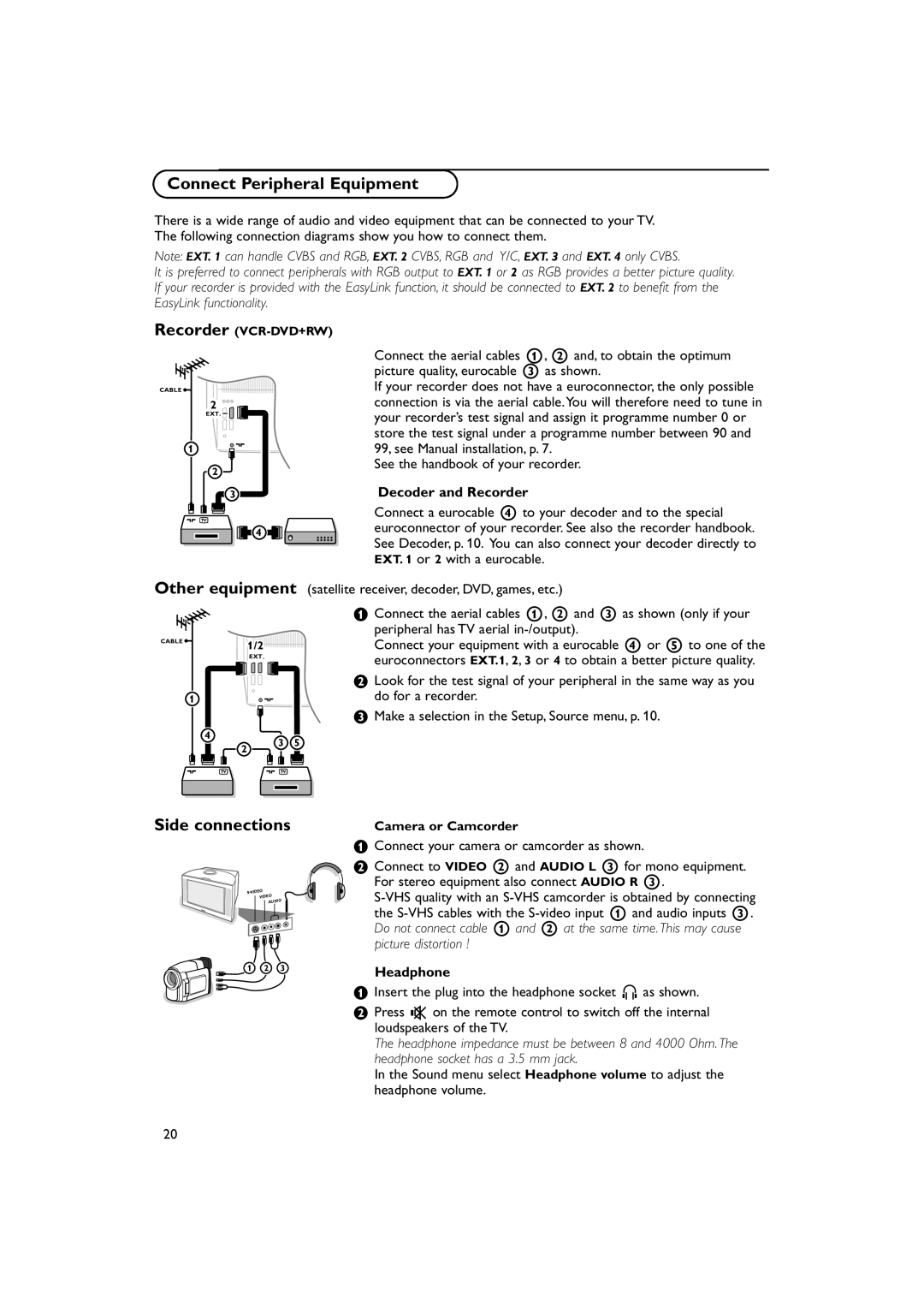 Philips MCS 130 SURROUND Connect Peripheral Equipment, Side connections, See the handbook of your recorder, Headphone 