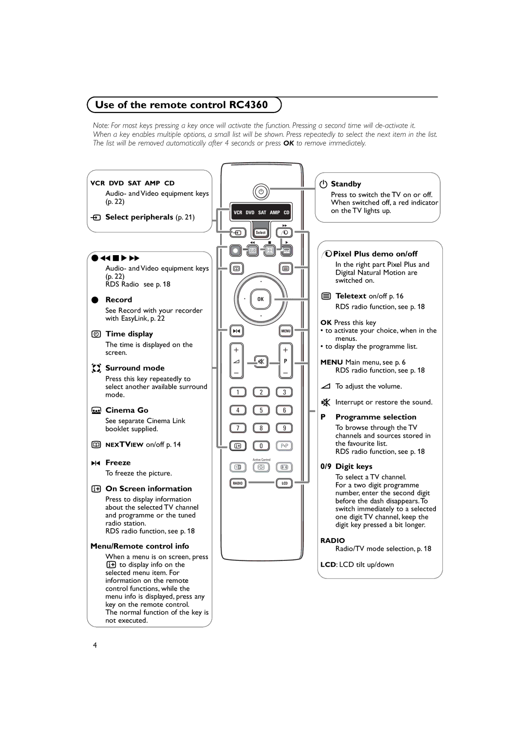 Philips MCS 100 SATELLITE, MCS 130 SURROUND, MCS 130 LCR manual Use of the remote control RC4360 