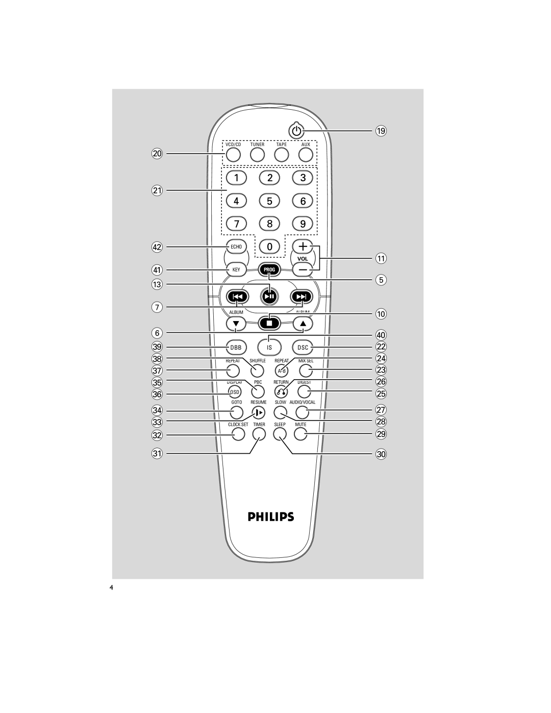 Philips MCV250/21 manual Dbb Dsc 