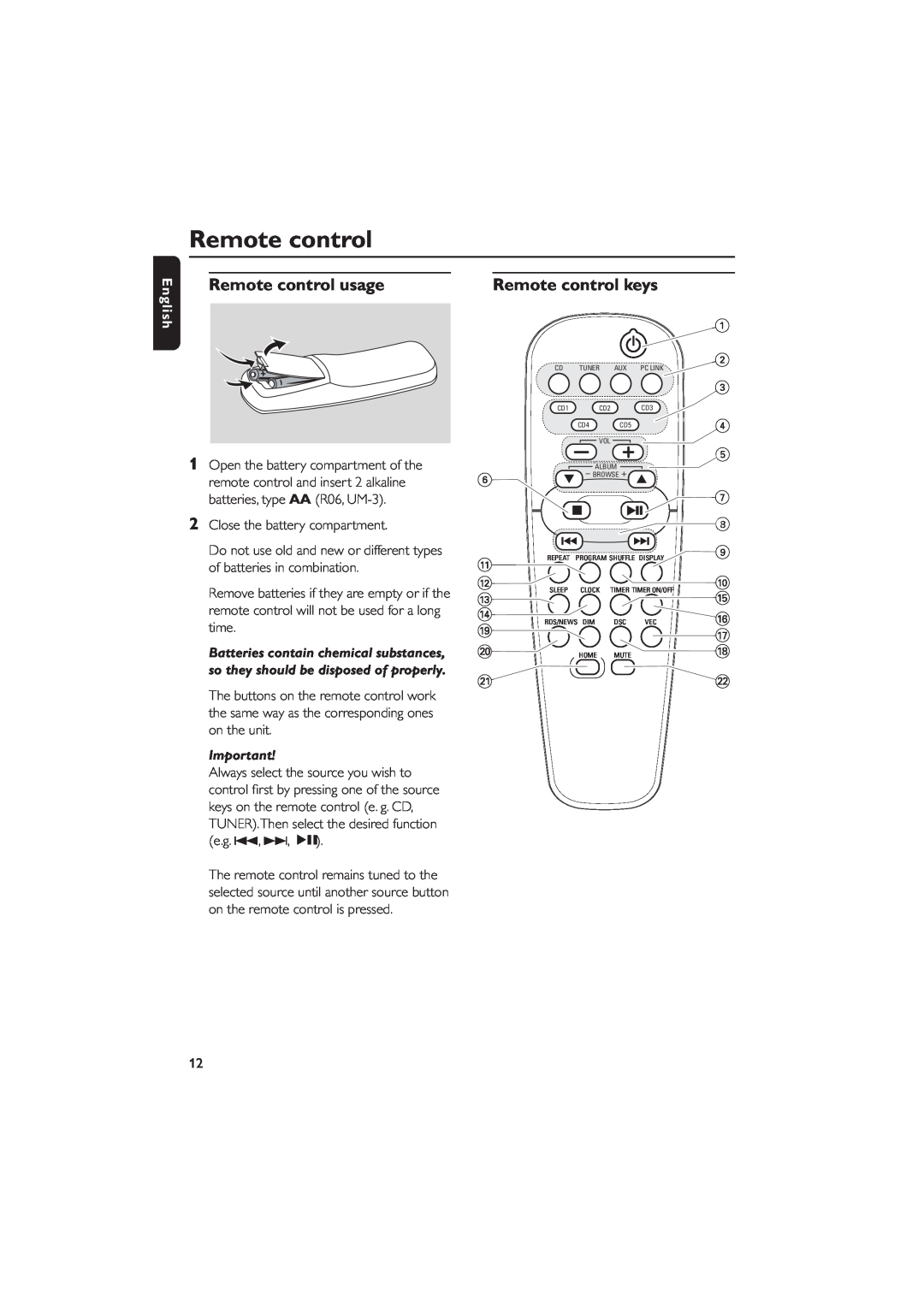 Philips MCW770 manual Remote control usage, Remote control keys 