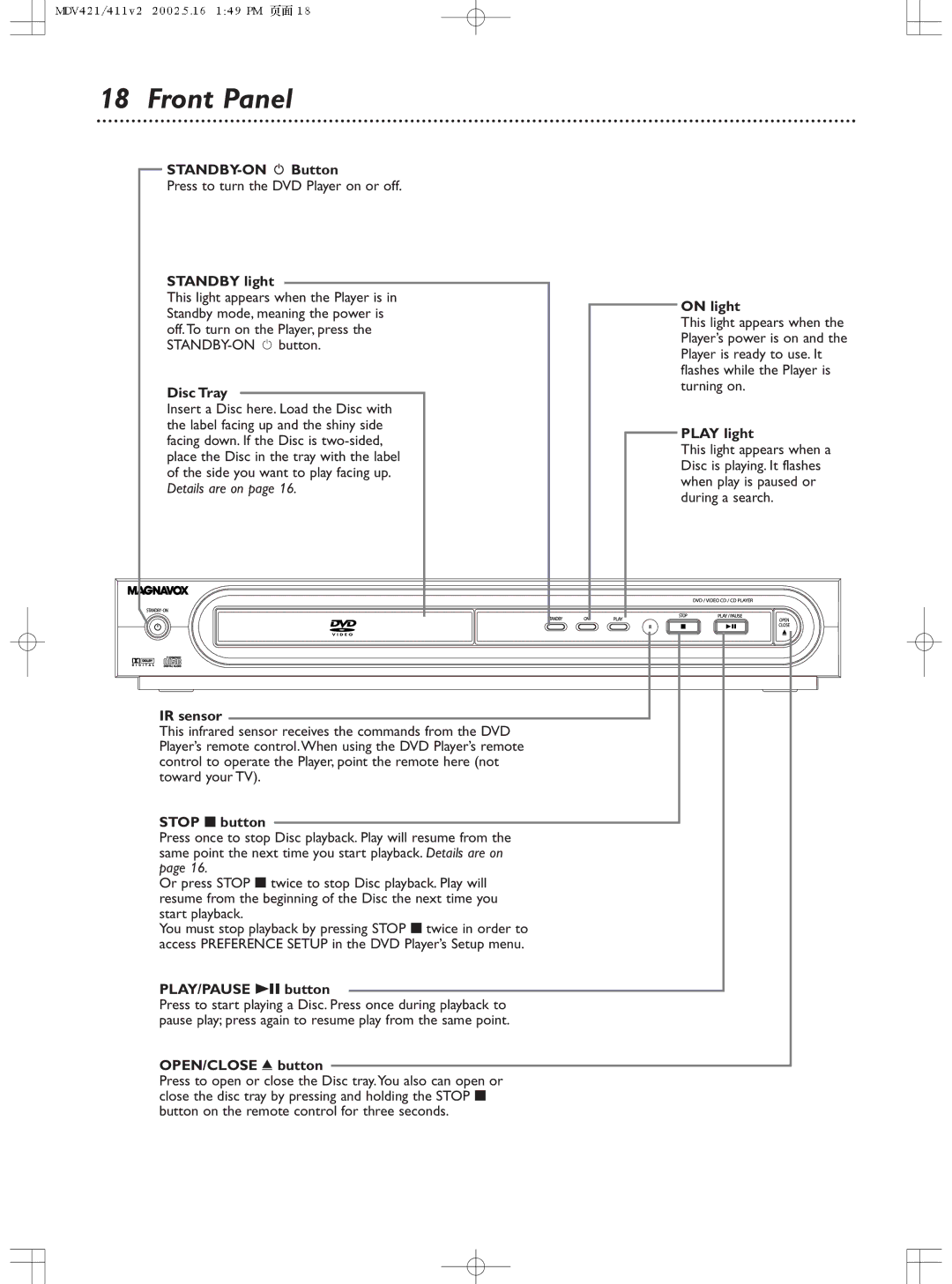 Philips MDV411SL owner manual Front Panel 