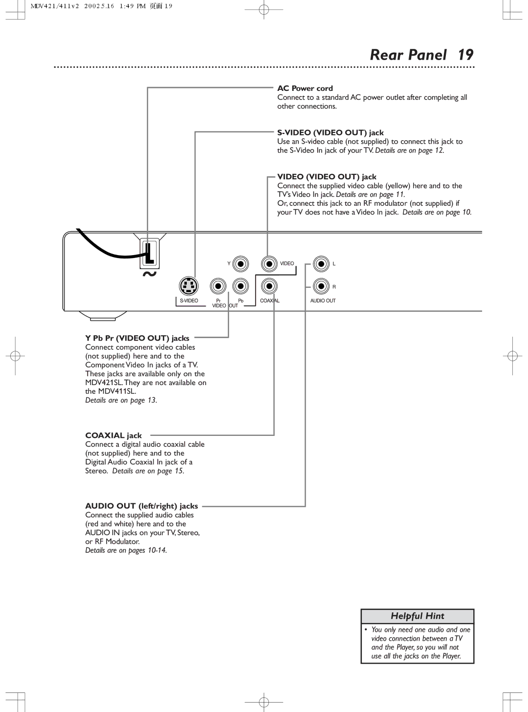 Philips MDV411SL owner manual Rear Panel, Coaxial jack, AC Power cord, Video Video OUT jack 