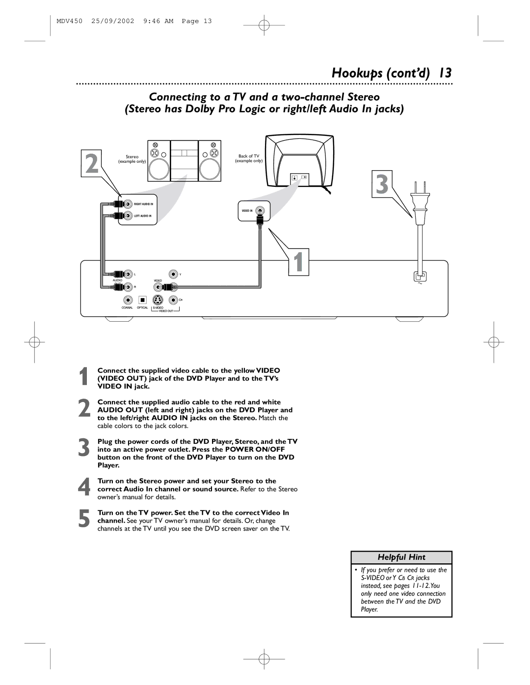 Philips MDV450 owner manual Back of TV Example only 