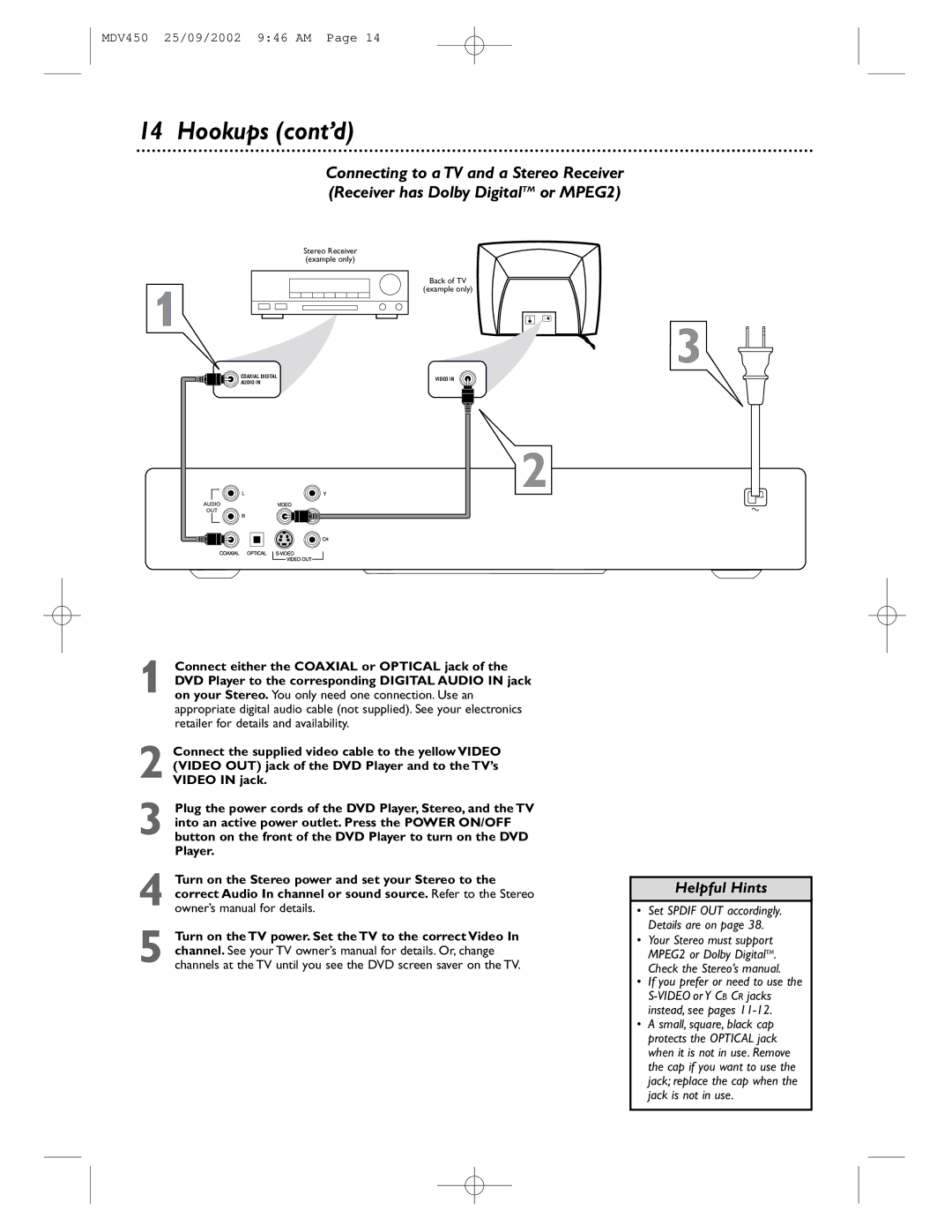 Philips MDV450 owner manual Stereo Receiver example only 