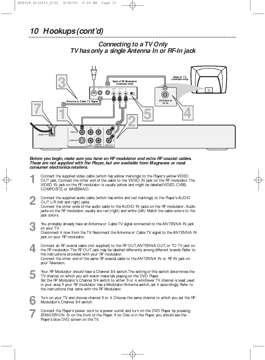 Philips MDV458 manual 