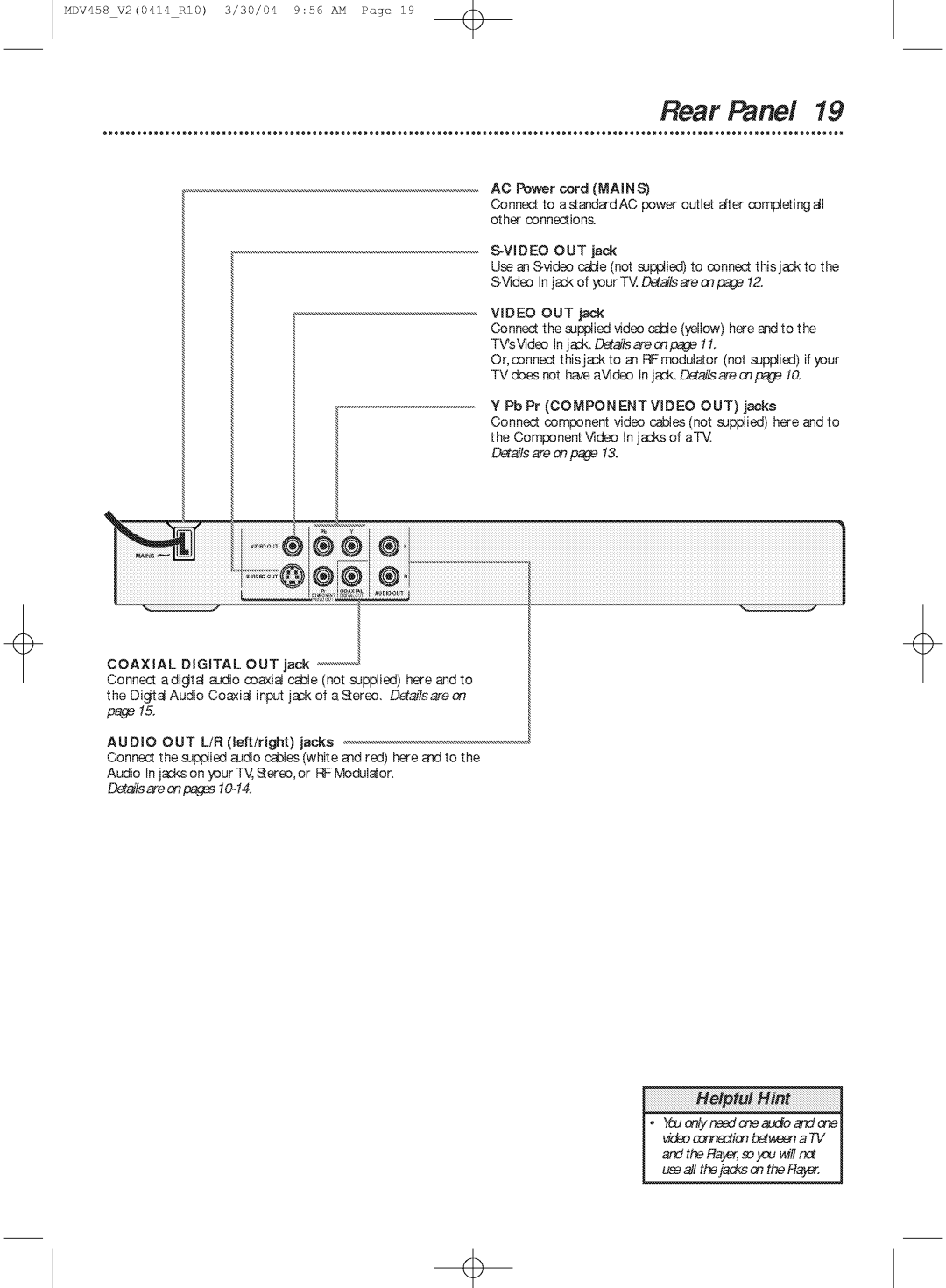 Philips MDV458 manual 