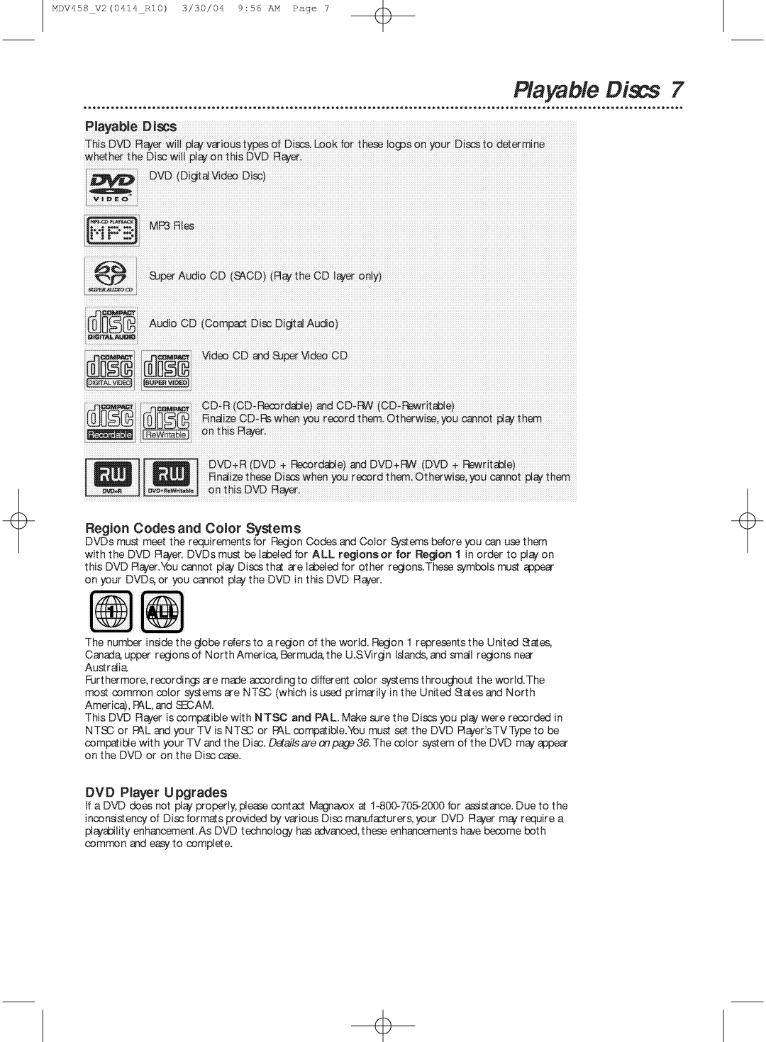 Philips MDV458 manual 