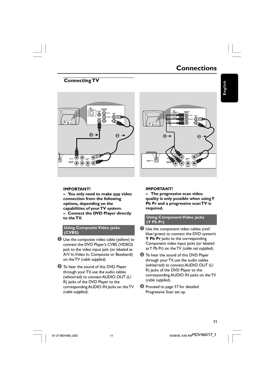 Philips MDV460 user manual Using Composite Video jacks Cvbs, Using Component Video jacks Y Pb Pr 