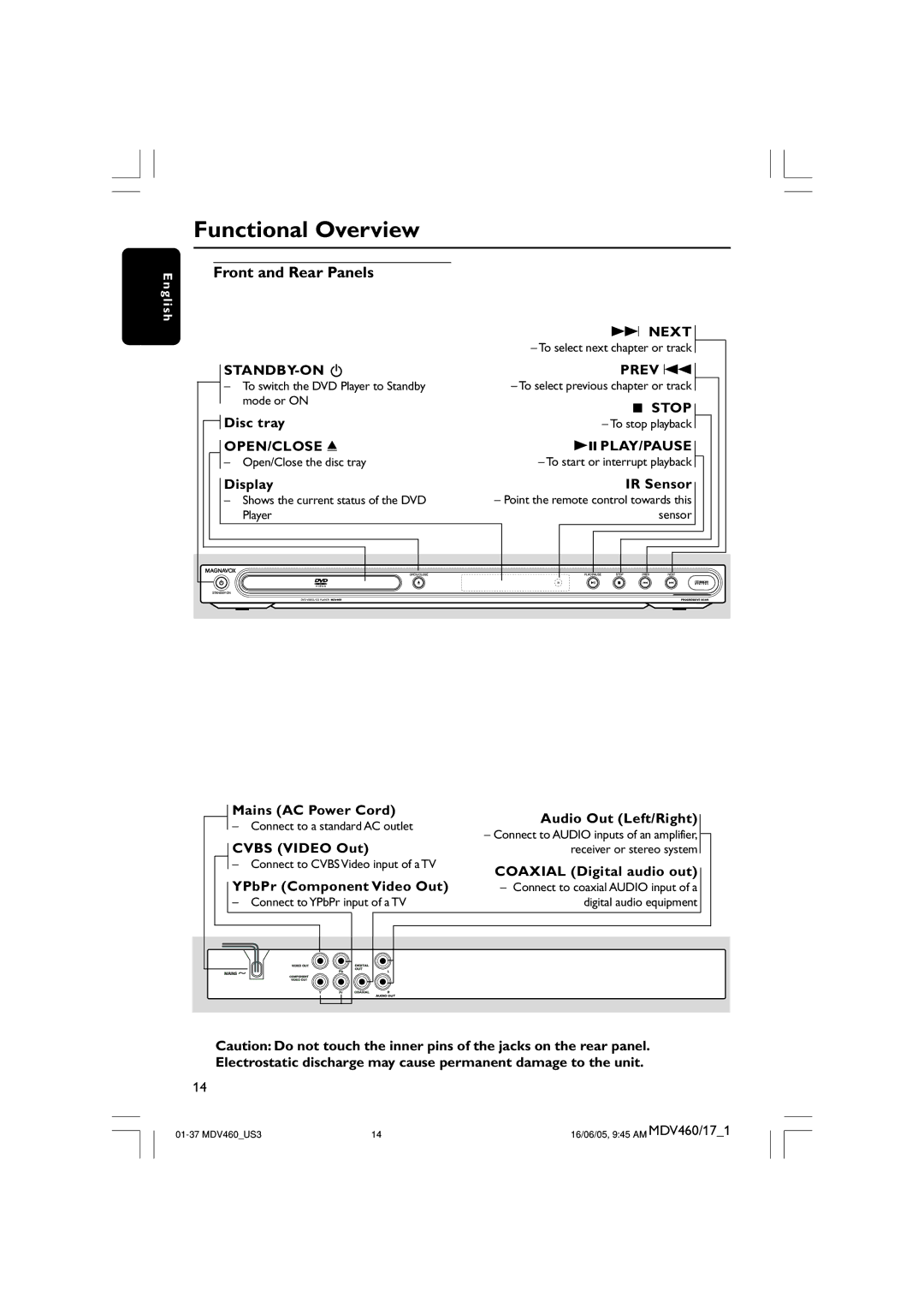 Philips MDV460 user manual Functional Overview, Front and Rear Panels 