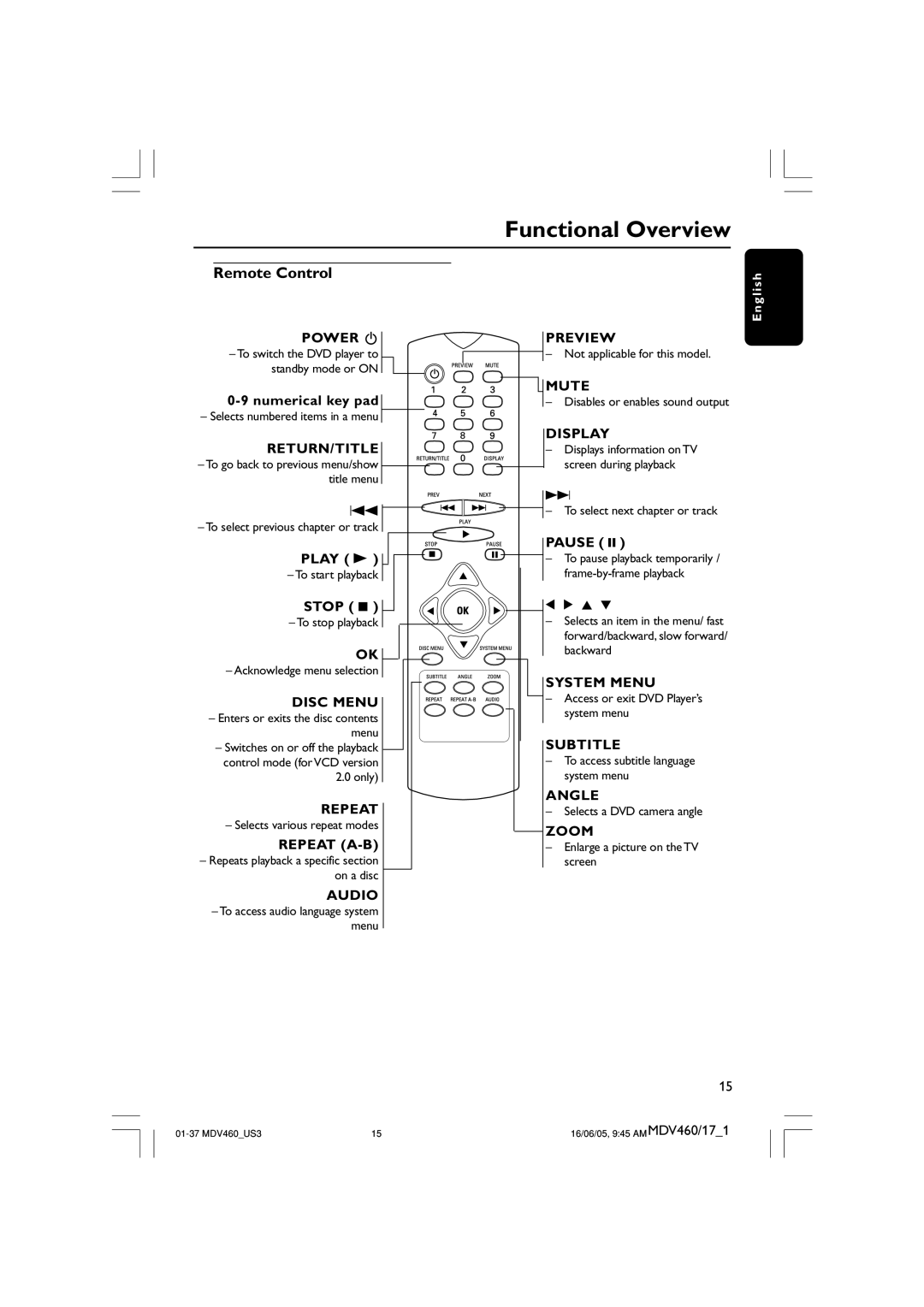 Philips MDV460 user manual Remote Control 