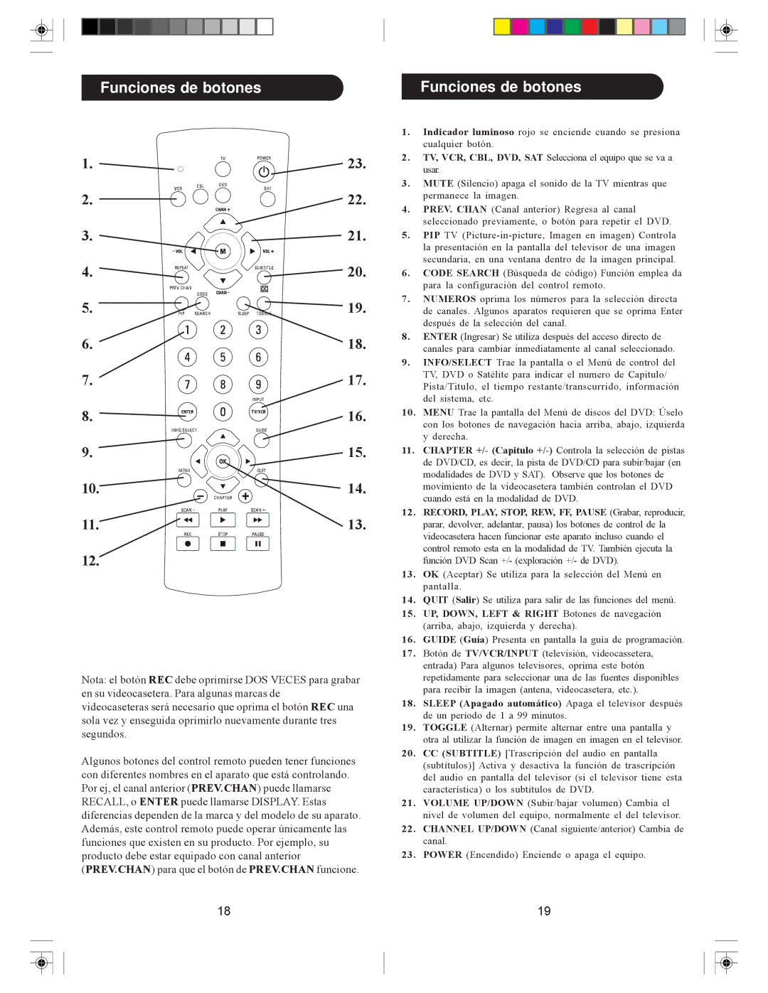 Philips MG5005, MG301S, MG53S manual RECORD, PLAY, STOP, REW, FF, Pause Grabar, reproducir 