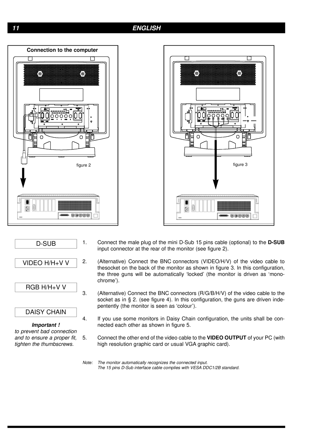 Philips MGD203, MGD403 user manual SUB Video H/H+V 