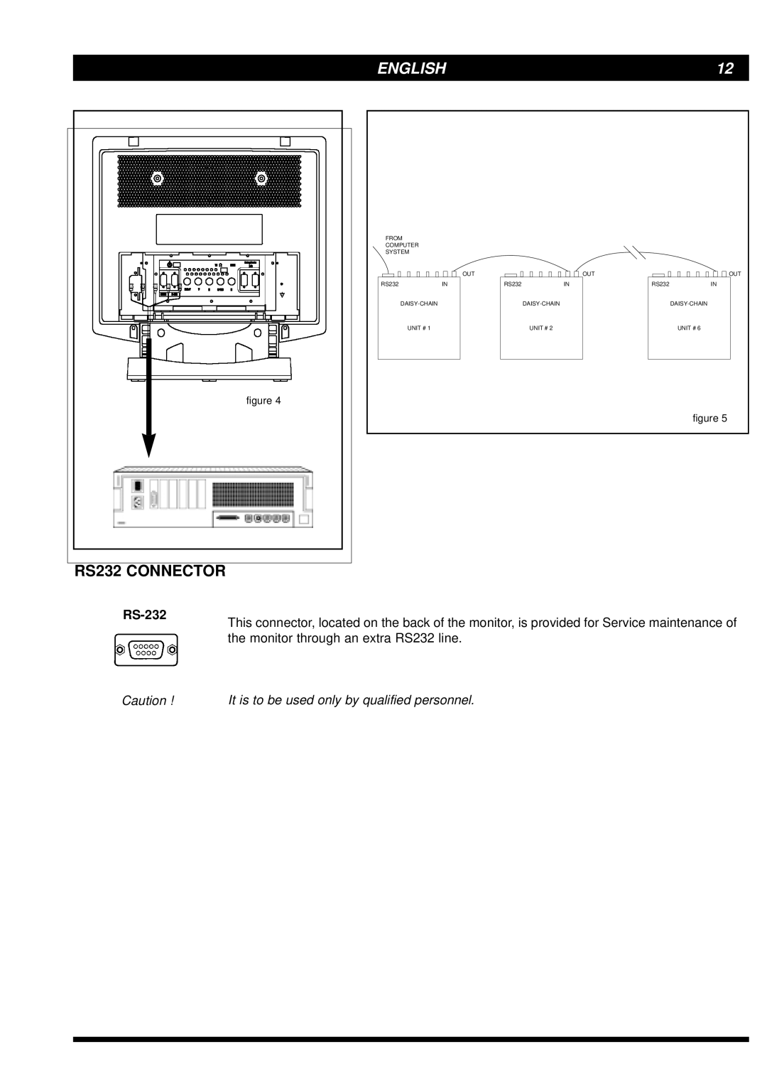 Philips MGD403, MGD203 user manual RS232 Connector, RS-232 