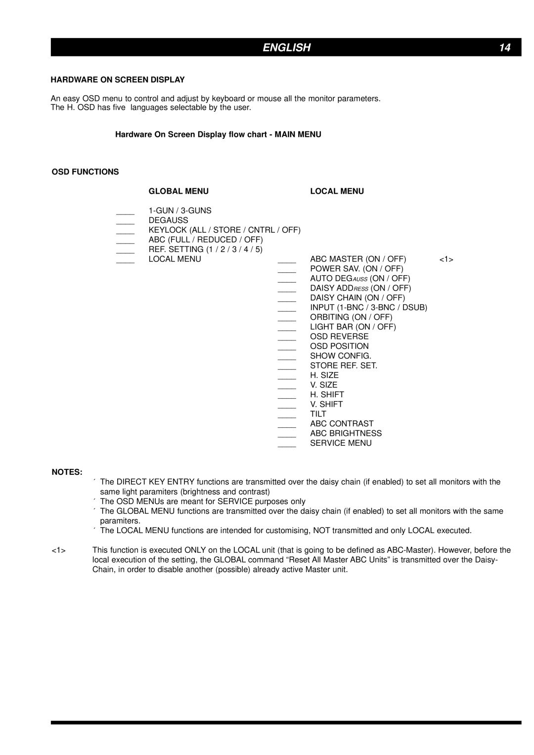 Philips MGD403, MGD203 user manual Hardware on Screen Display 