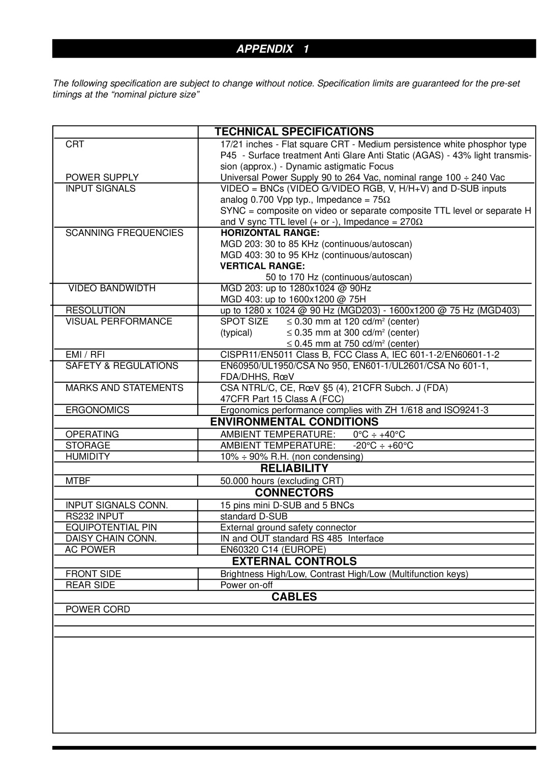 Philips MGD403, MGD203 user manual Technical Specifications, Reliability, Horizontal Range, Vertical Range 