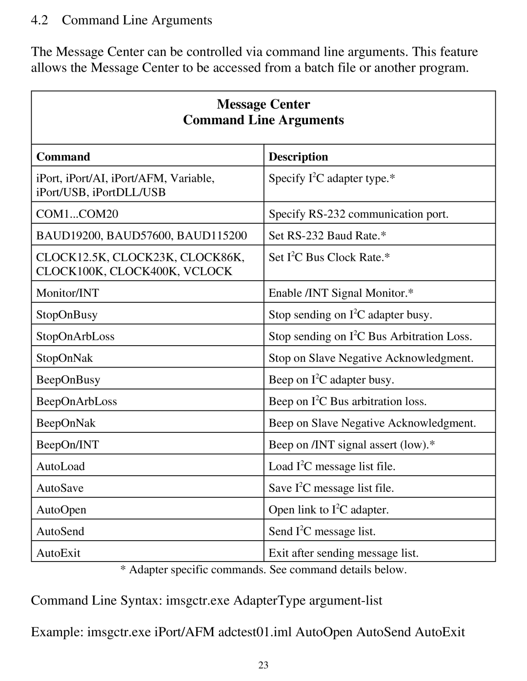 Philips MIIC-201D/U manual Message Center Command Line Arguments 