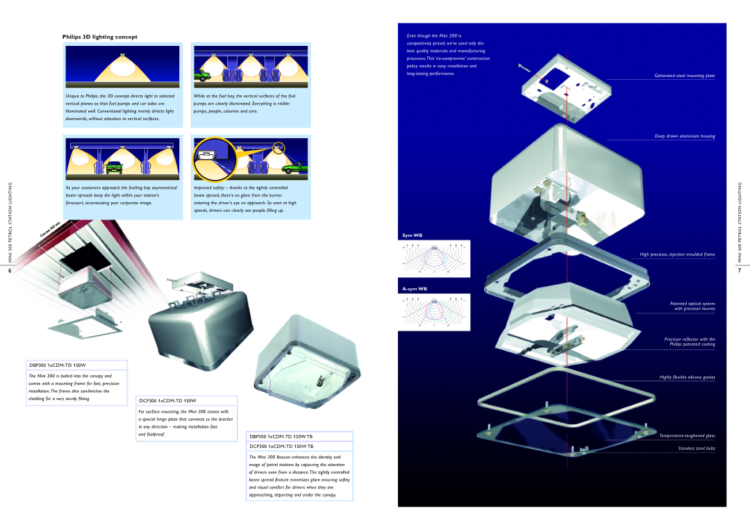 Philips Mini300 manual Philips 3D lighting concept, Galvanised steel mounting plate 