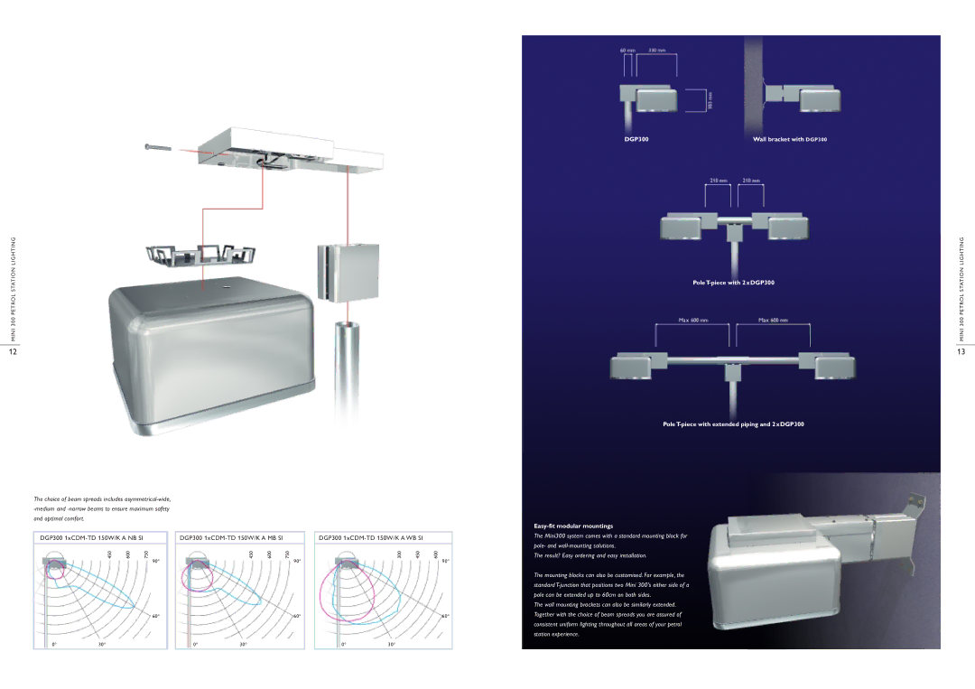 Philips Mini300 manual Easy-fit modular mountings 