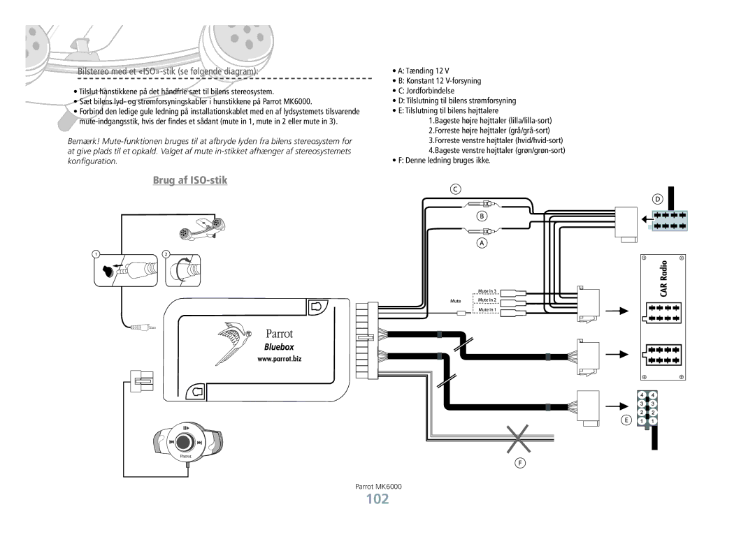 Philips MK6000 manual 102, Brug af ISO-stik, Bilstereo med et «ISO»-stik se følgende diagram, Denne ledning bruges ikke 