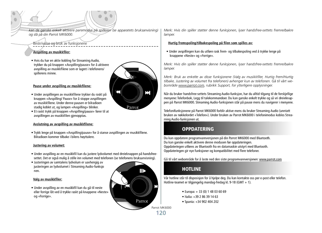 Philips MK6000 manual 120, Oppdatering, Beskrivelse og bruk av funksjonene 