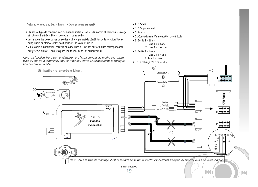 Philips MK6000 manual Utilisation d’entrée « Line », Autoradio avec entrées « line in » voir schéma suivant 