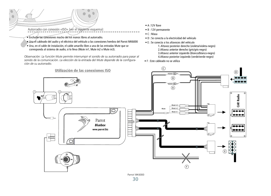 Philips MK6000 manual Utilización de las conexiones ISO, Autorradio con conexión «ISO» ver el siguiente esquema 