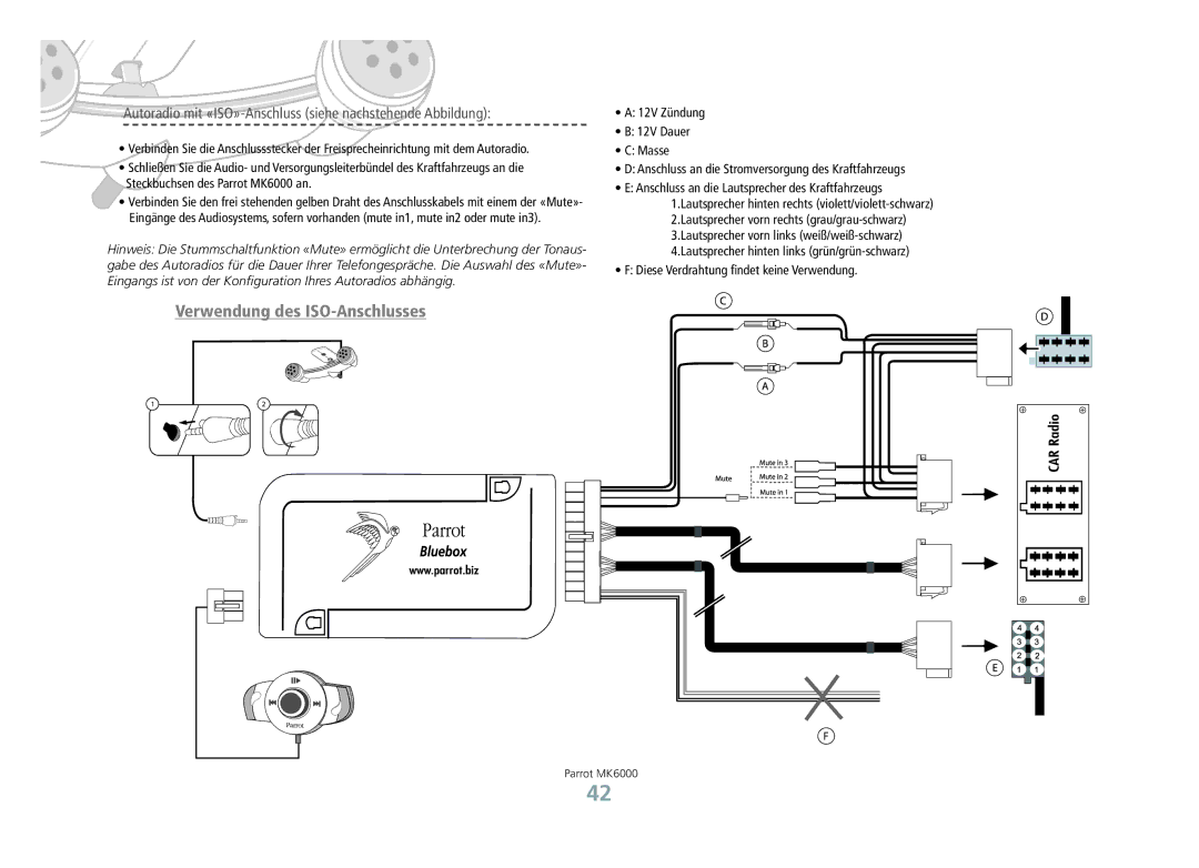 Philips MK6000 manual Verwendung des ISO-Anschlusses, Autoradio mit «ISO»-Anschluss siehe nachstehende Abbildung 