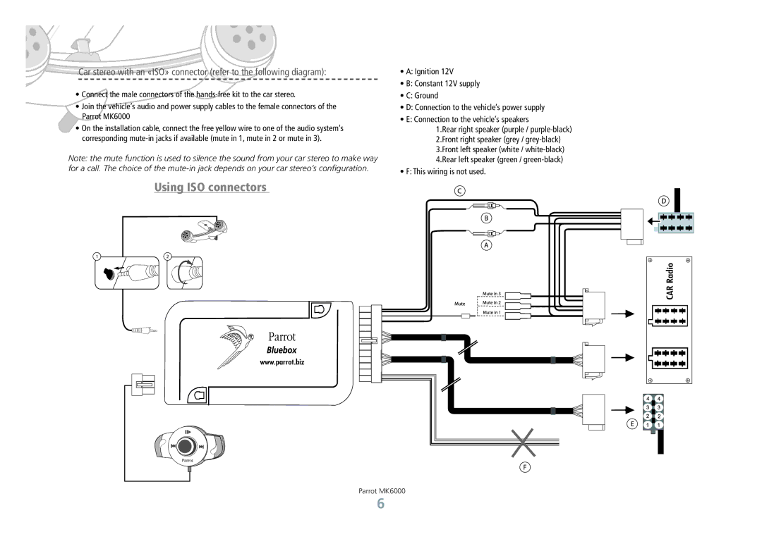 Philips MK6000 manual Using ISO connectors, This wiring is not used 