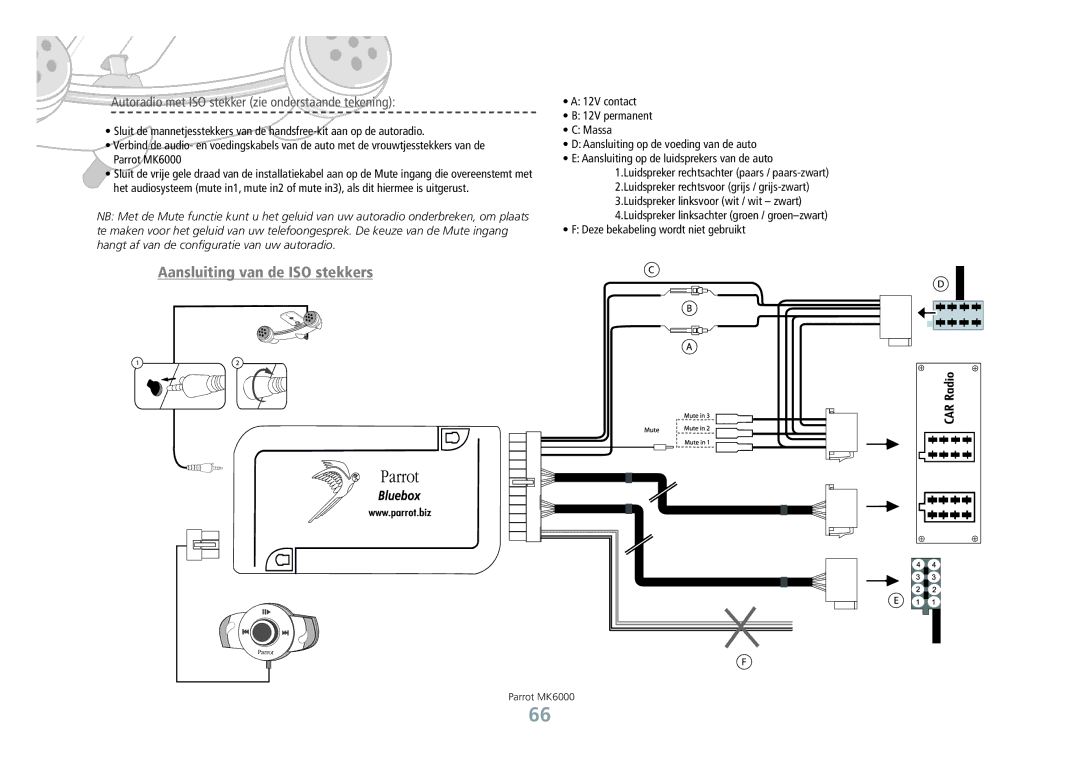 Philips MK6000 manual Aansluiting van de ISO stekkers, Autoradio met ISO stekker zie onderstaande tekening 