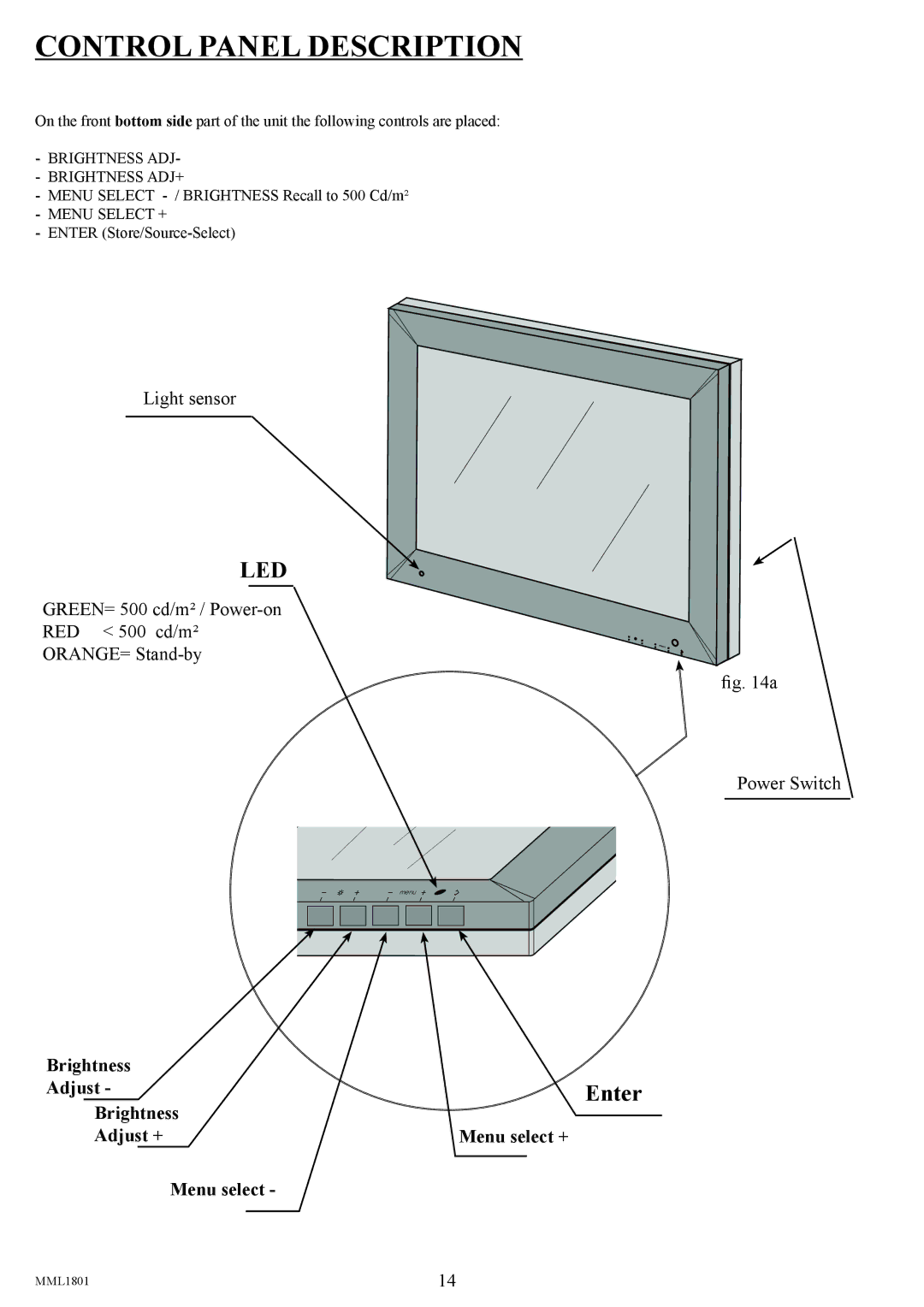 Philips MML1801 user manual Control Panel Description, Brightness Adjust + Menu select + 