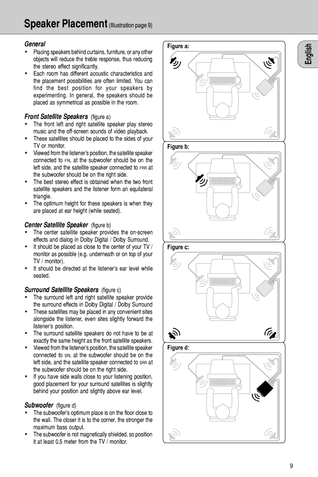 Philips MMS 306/A manual General, Front Satellite Speakers figure a, Center Satellite Speaker figure b, Subwoofer figure d 